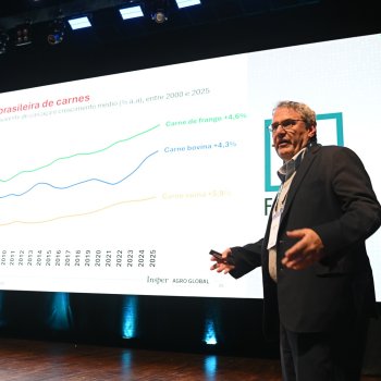PALESTRA 5 -  A Nova Geopol&iacute;tica dos Alimentos_ Impactos nas prote&iacute;nas animais e na suinocultura - 18&ordf; SBSS