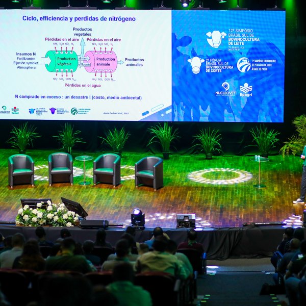 12� SBSBL debate produtividade, sustentabilidade e...