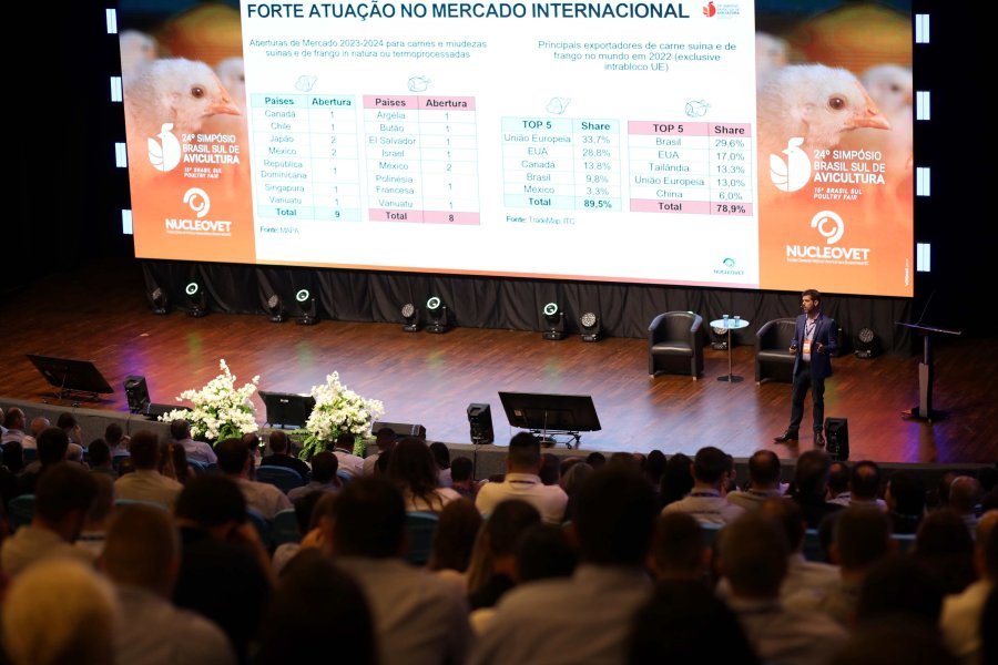 Setor da prote&iacute;na animal precisa observar as mudan&ccedil;as do mercado para ser competitivo