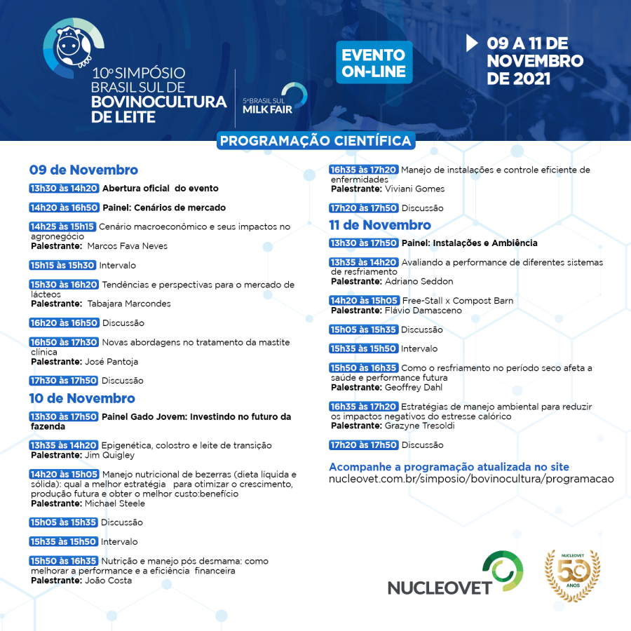 Inicia nesta terça-feira o 10º Simpósio Brasil Sul de Bovinocultura de Leite